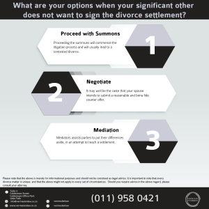 What Are The Options When Your Significant Other Does Not Want To Sign The Settlement Agreement?